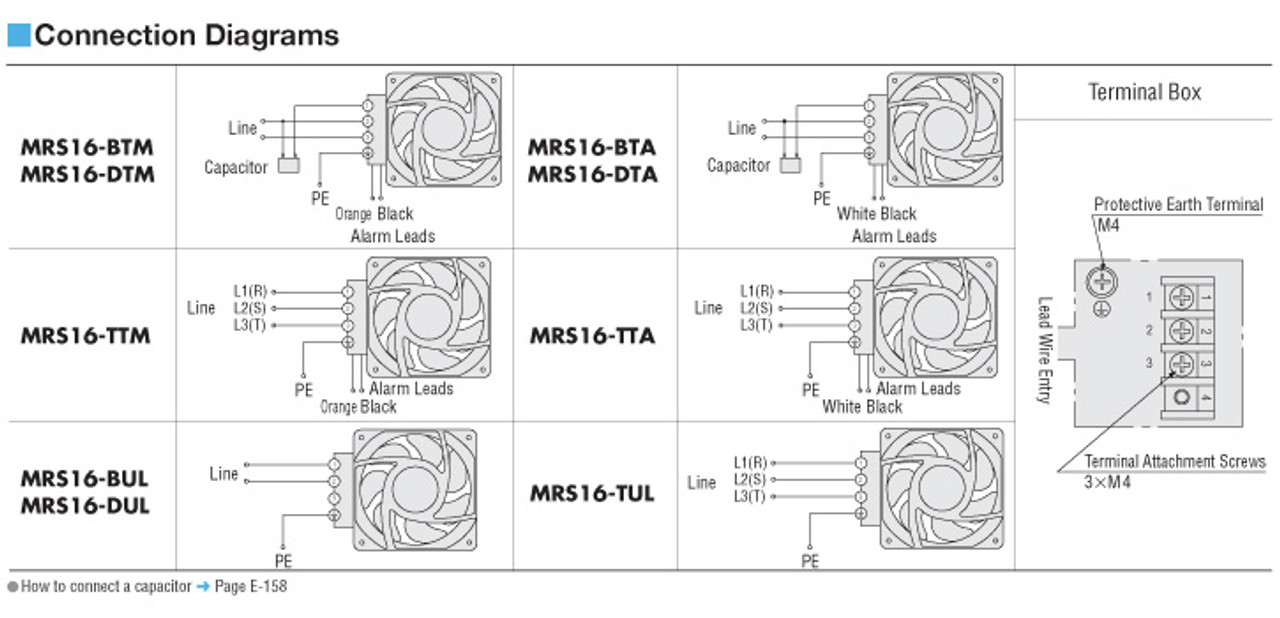 MRS16-DTM - Connection