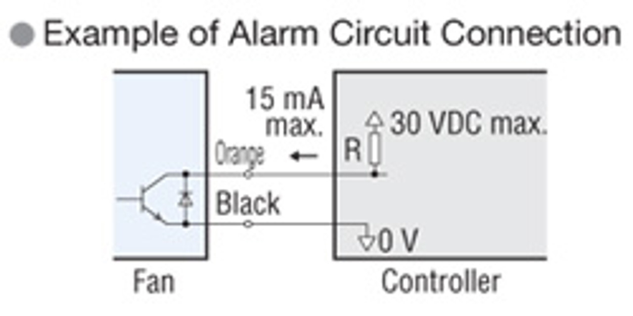 MRS18-BMH - Alarm Specifications