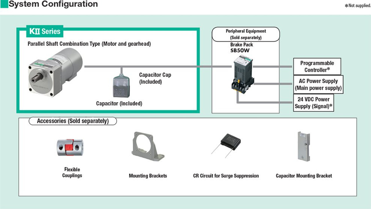 5RK60UAMT2-120A - System