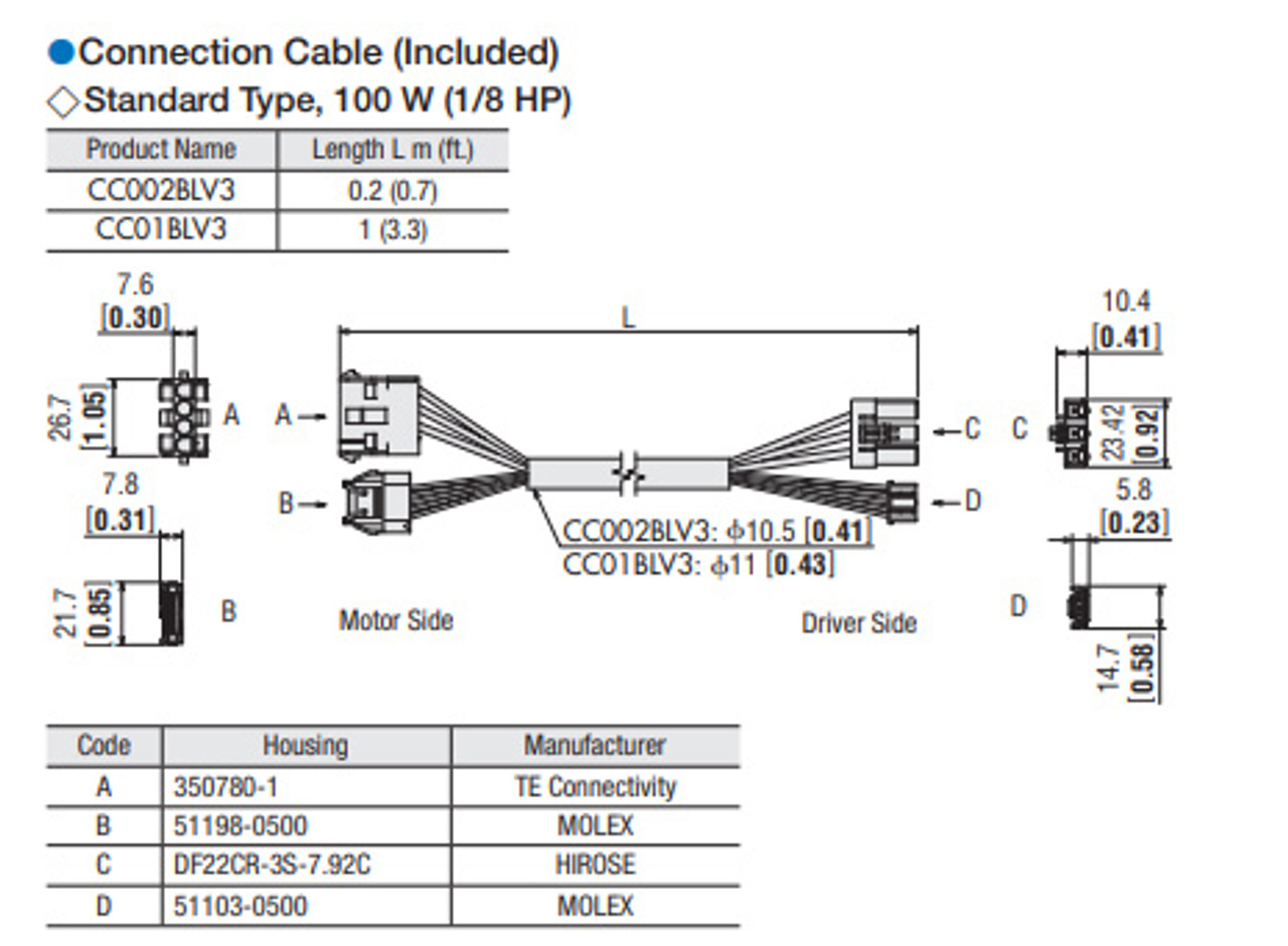 BLV510K100S-02 - Dimensions