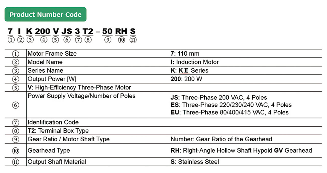 7IK200VEU3T2-15RHS - Product Number