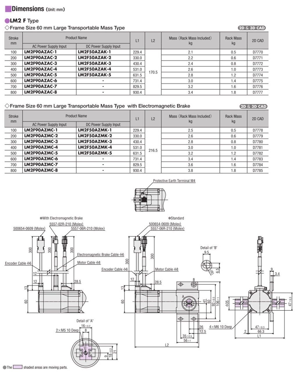 LM2F50AZMK-3 - Dimensions