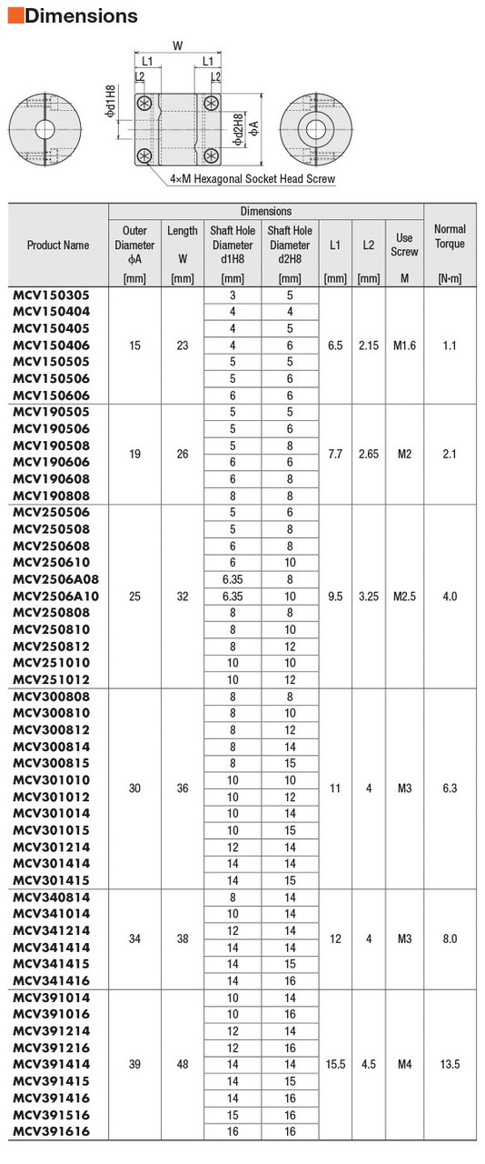 MCV150404 - Dimensions