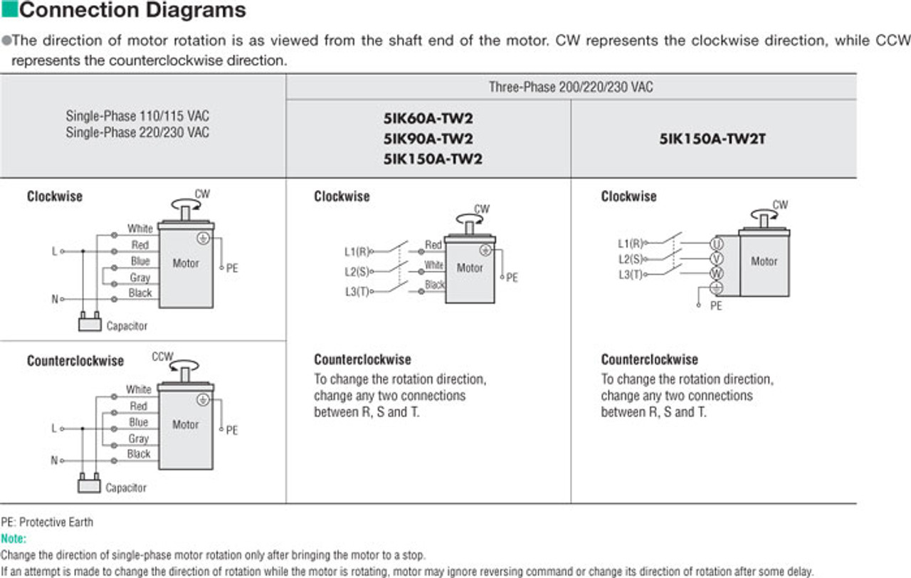 5IK60A-BW2U - Connection