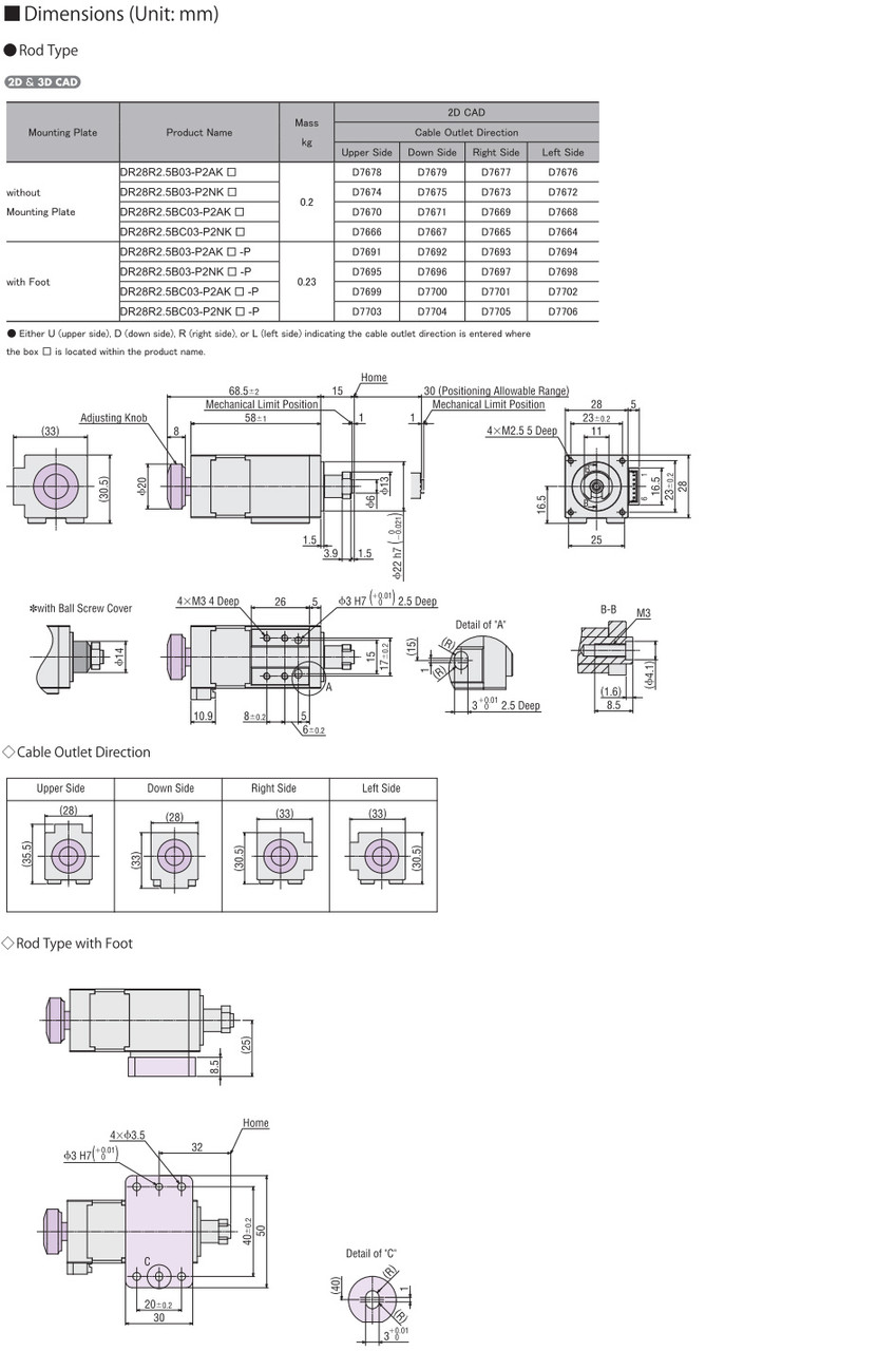 DR28R2.5B03-P2NKU-P - Dimensions