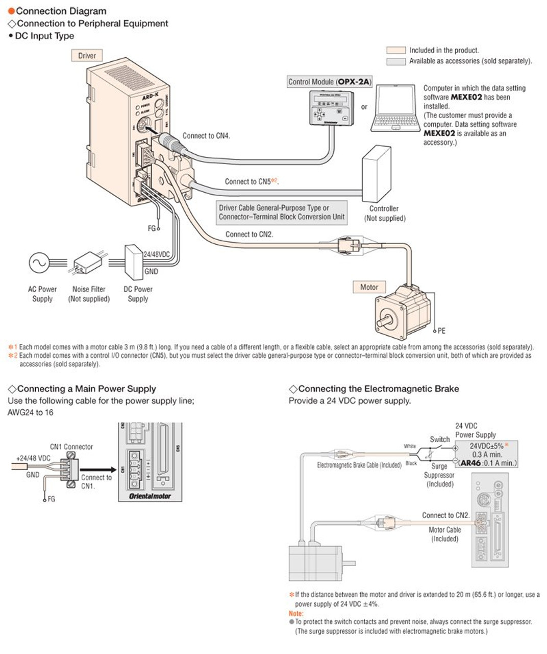 AR26SBK-3 - Connection