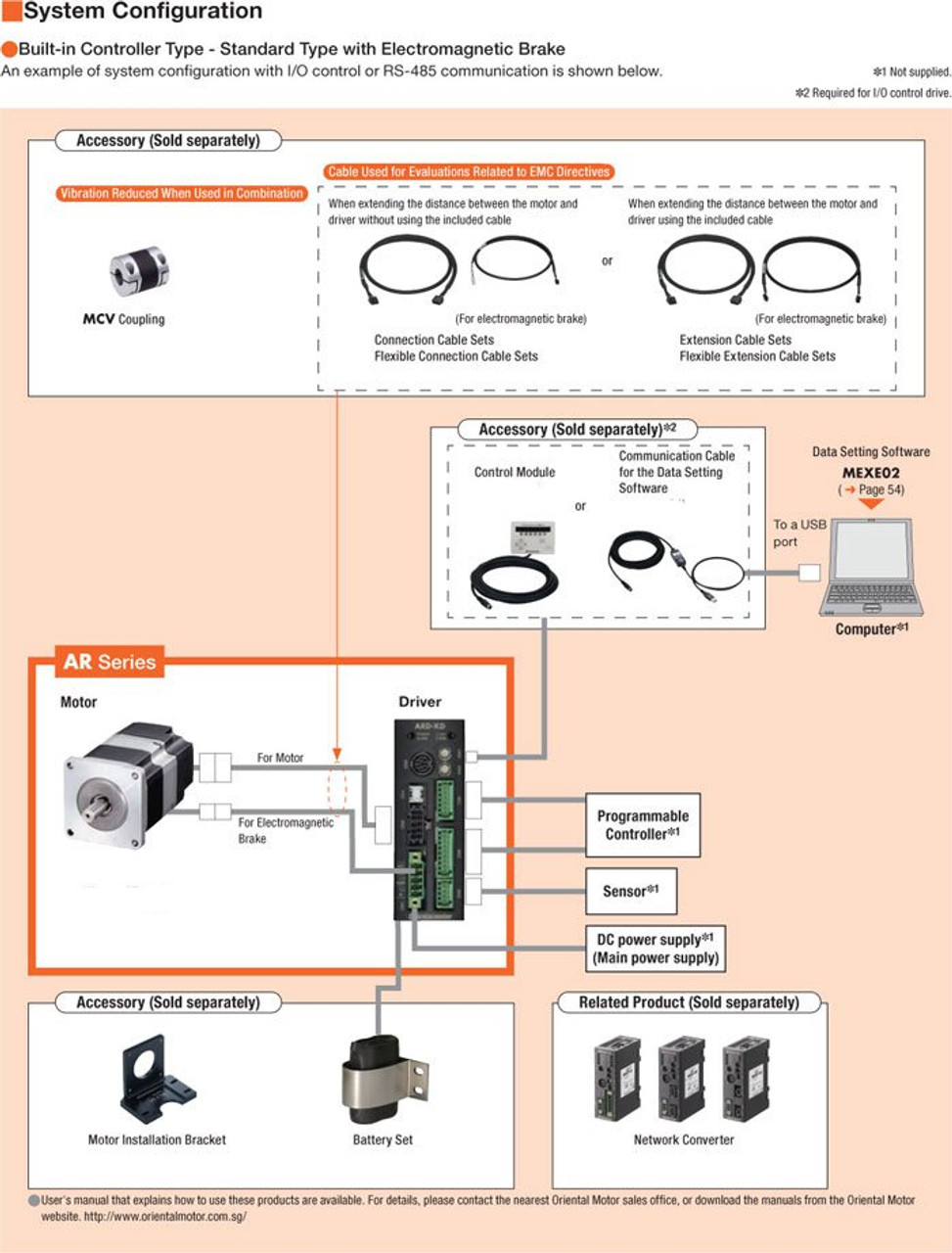 AR26SBKD-3 - System