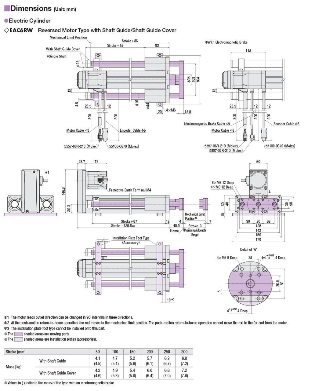 EAC6RW-E25-AZMKD-G - Dimensions