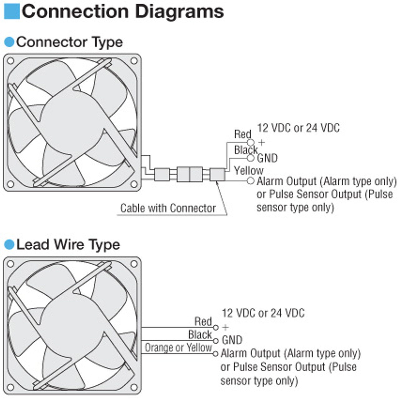 MD925A-24LH - Connection