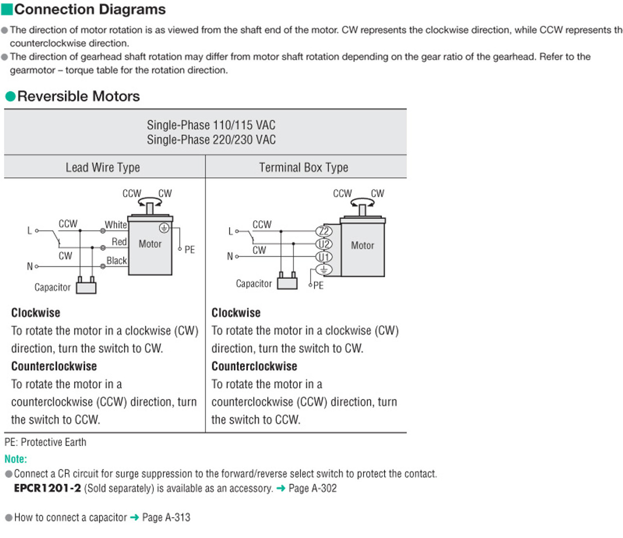 VHR590C3T-GVRE - Connection