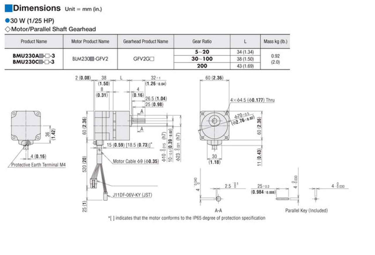 BLM230-2002 - Dimensions