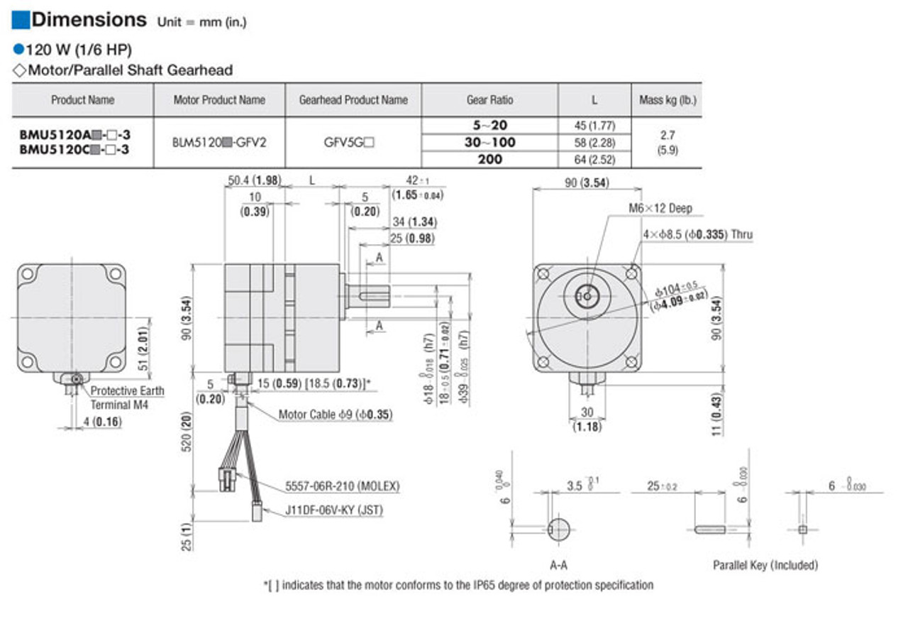 BLM5120-152 - Dimensions