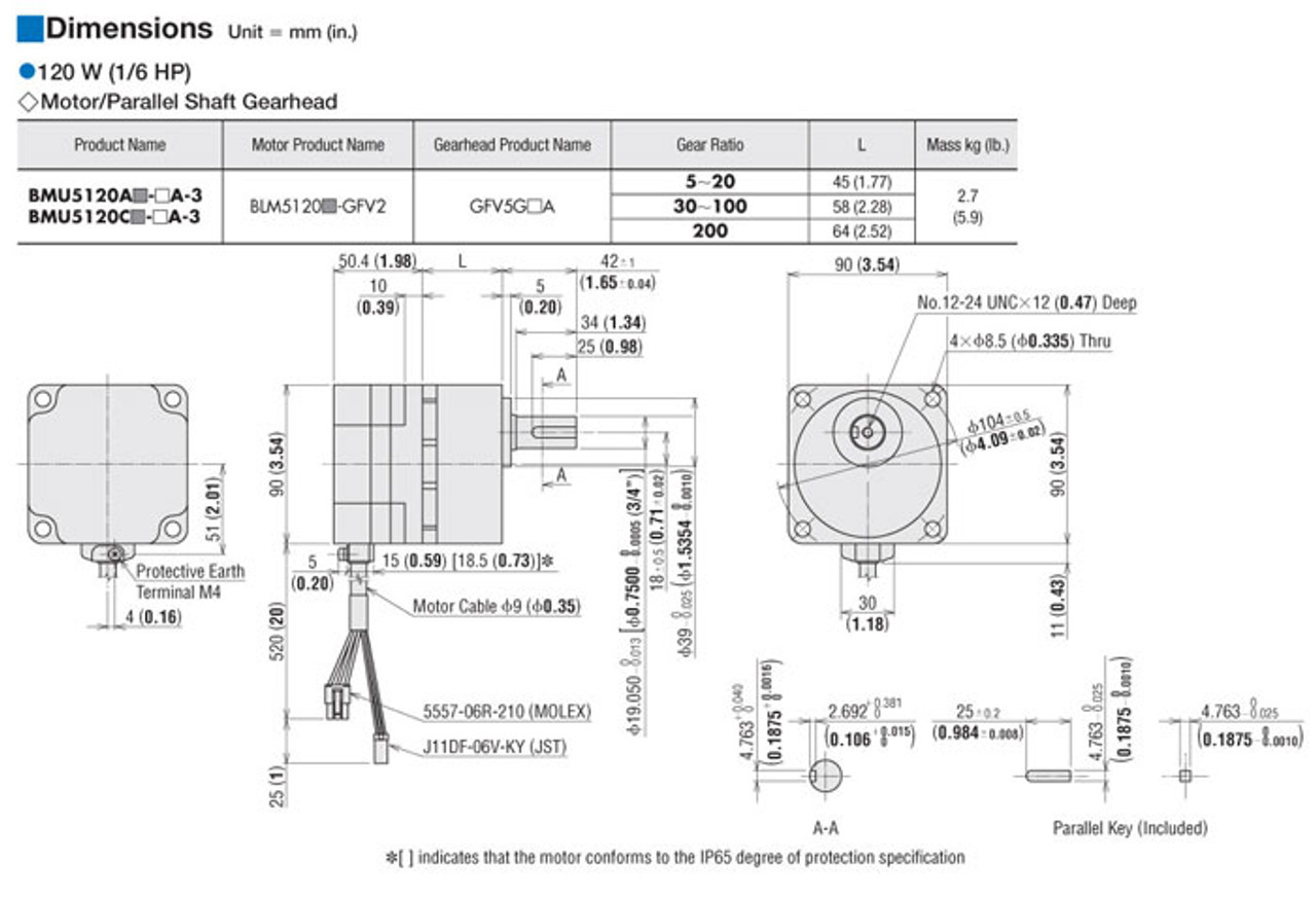 BLM5120P-100A2 - Dimensions