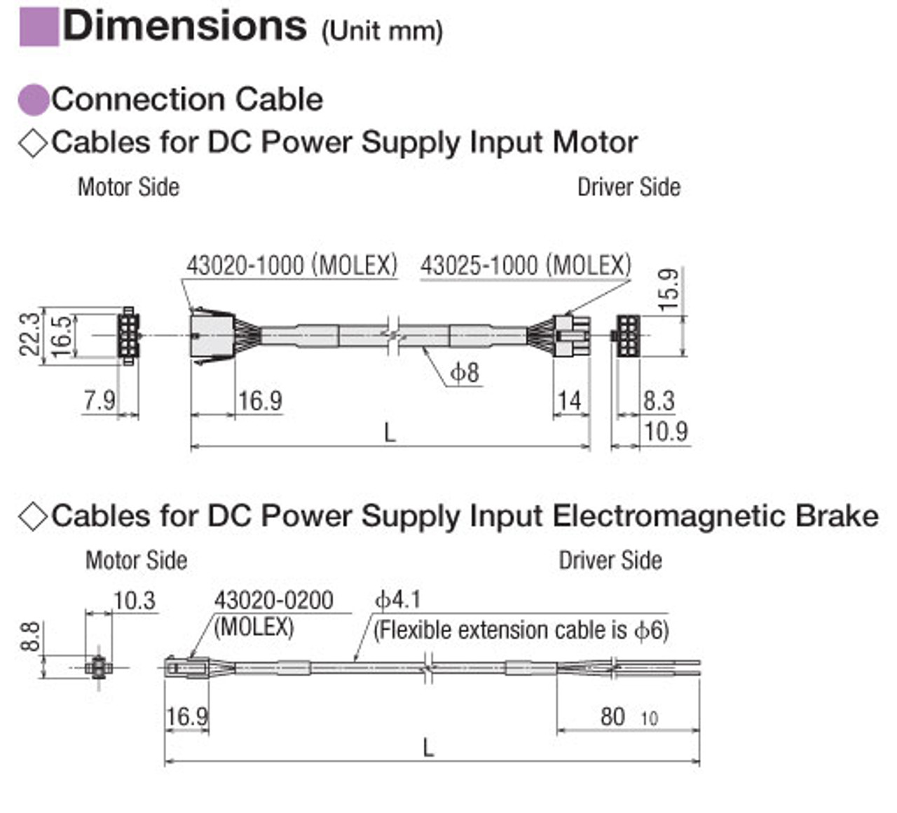 CC010VA2RB2 - Dimensions