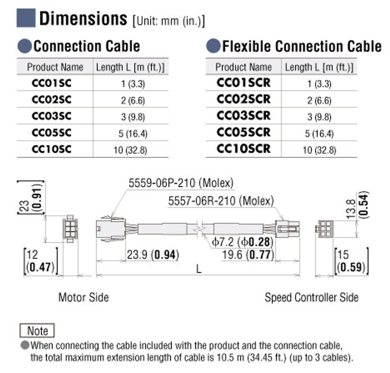 CC01SCR - Dimensions