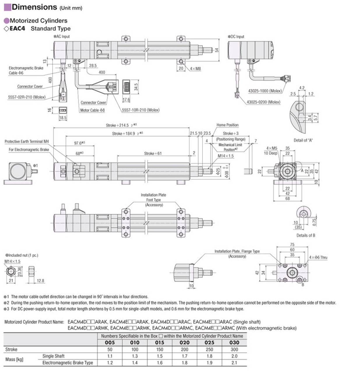 EAC4-E10-ARMK-3 - Dimensions