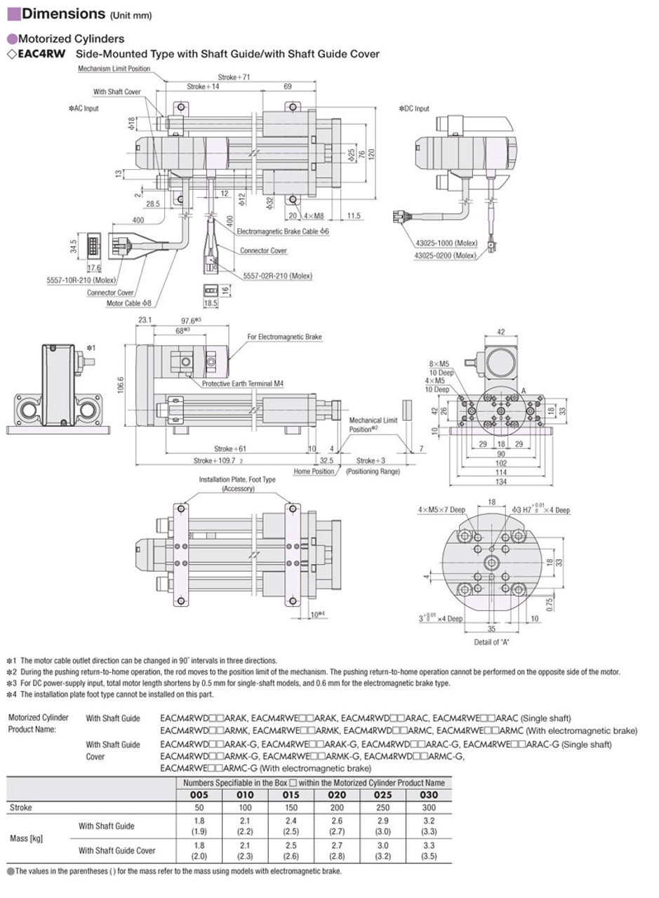 EAC4RW-D05-ARAKD-G - Dimensions