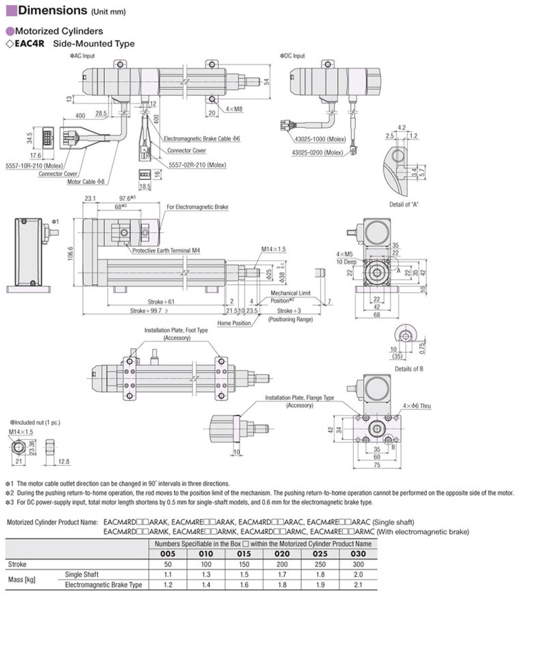 EACM4RD05ARMK - Dimensions