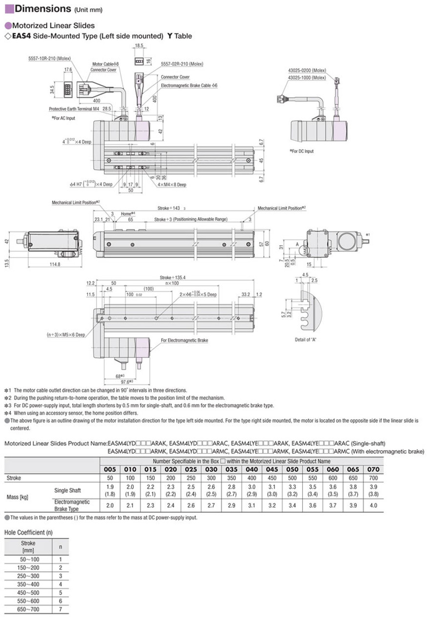 EASM4LYD020ARAC - Dimensions