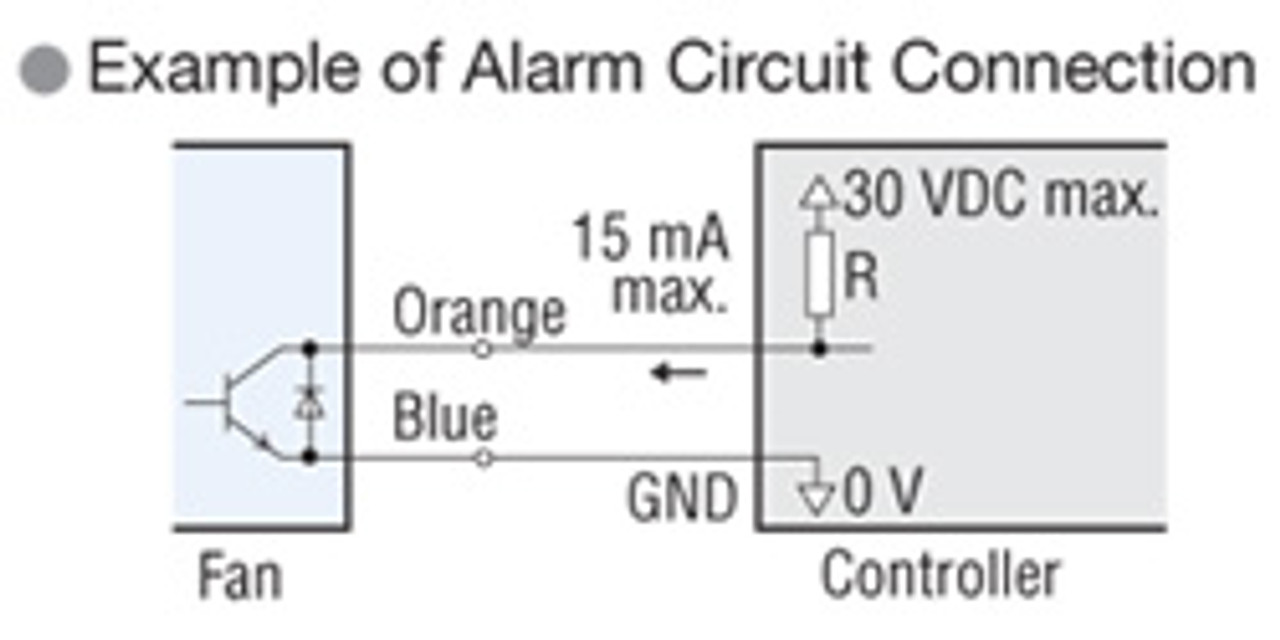 MRE20-TMH - Alarm Specifications