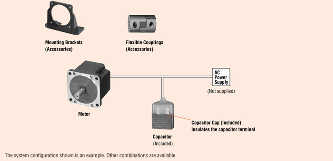 SMK0A-30A - System