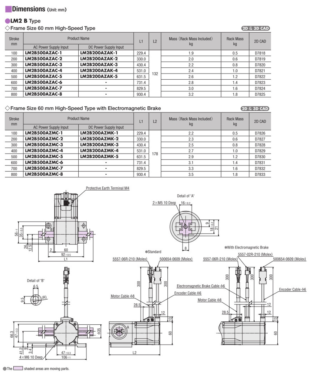 LM2B200AZAK-4 - Dimensions