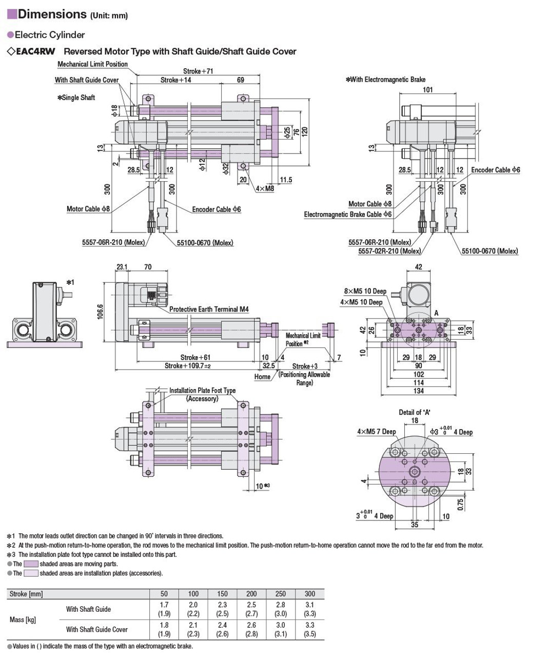 EAC4RW-E25-AZMA-G - Dimensions