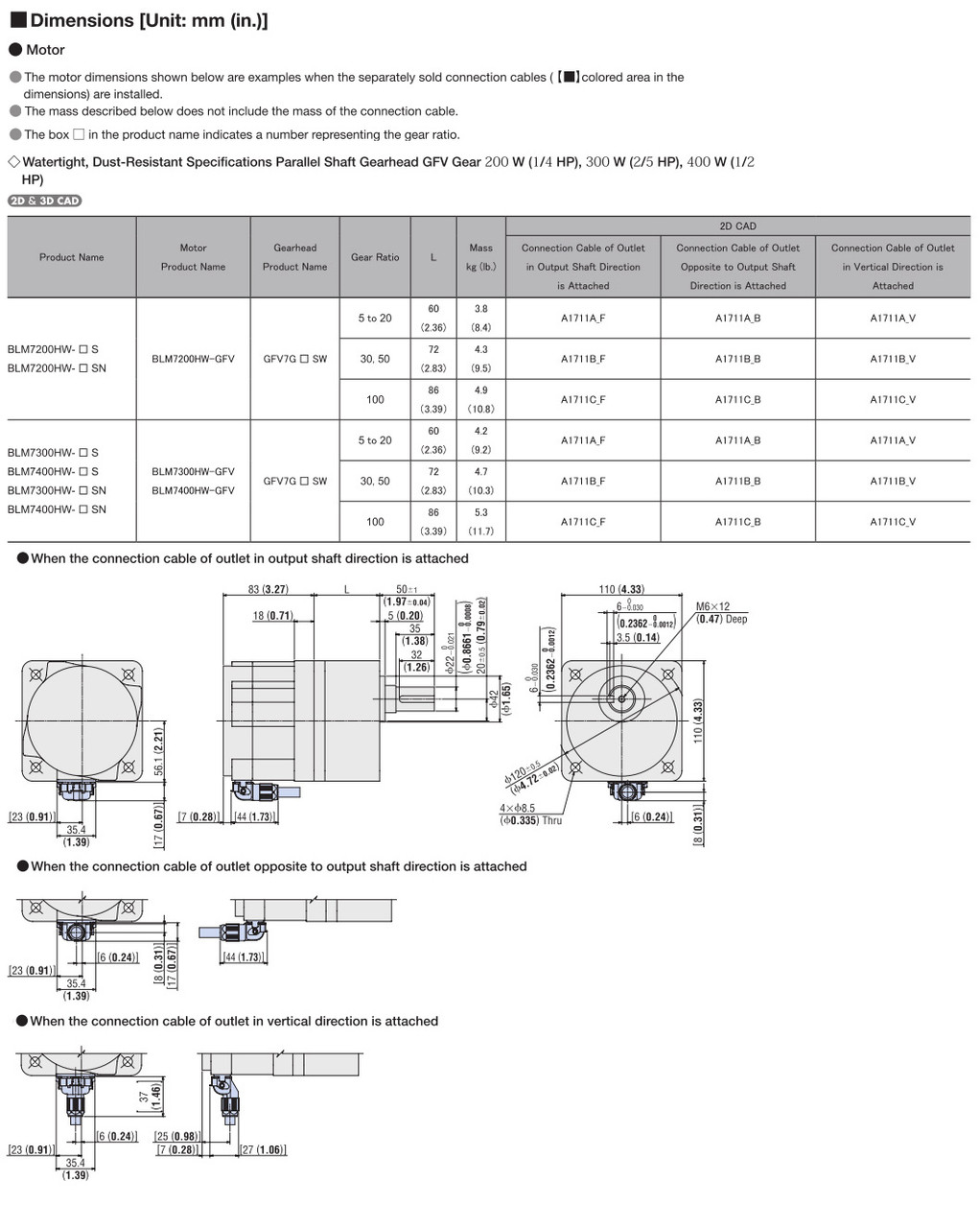 BLM7300HW-30SN - Dimensions