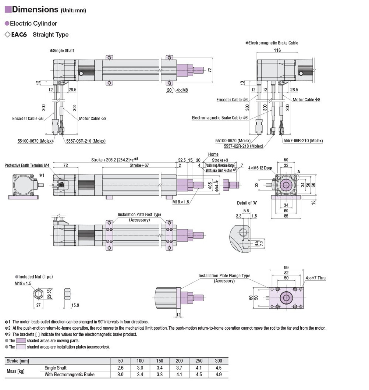 EAC6-E30-AZMCD - Dimensions