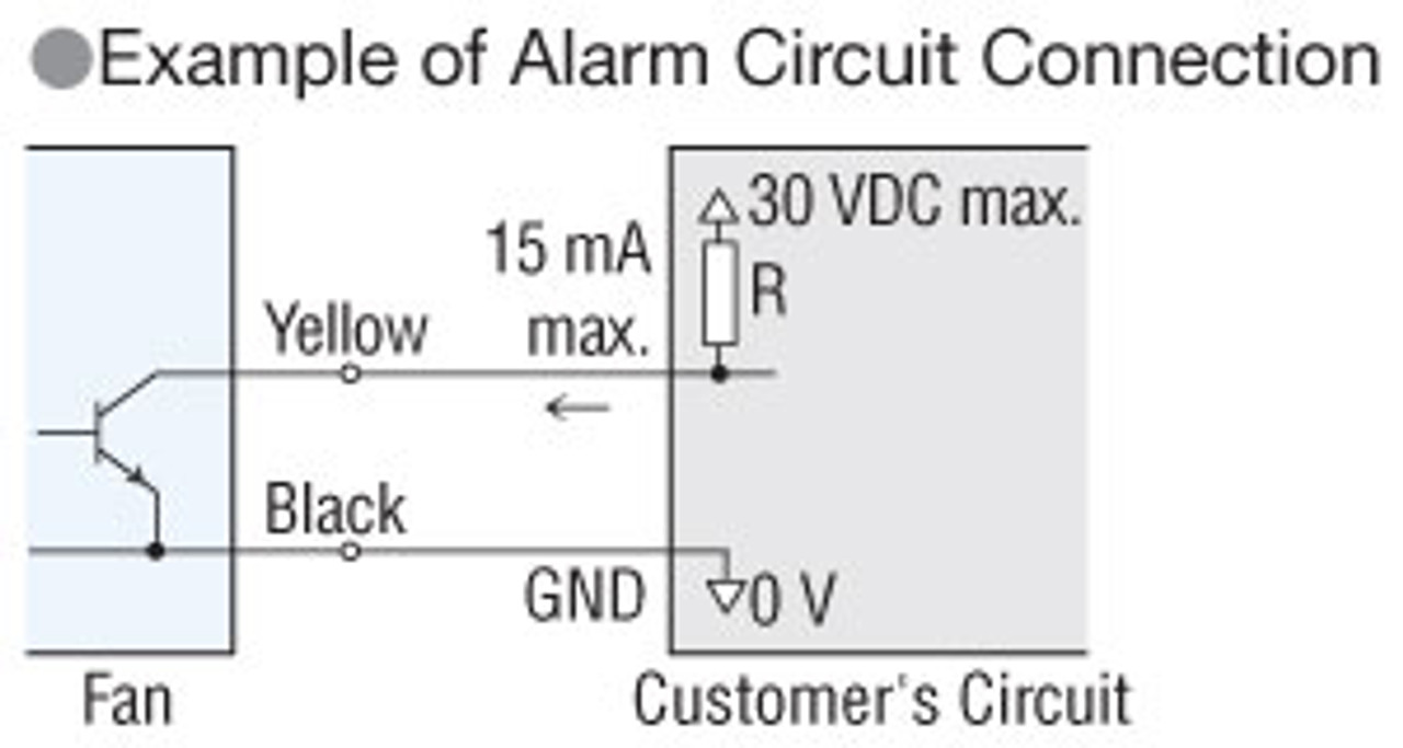 T-MDA1451-24H-G - Alarm Specifications