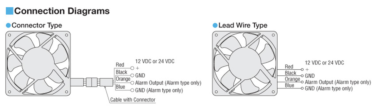 T-MDS1225-12-G - Connection