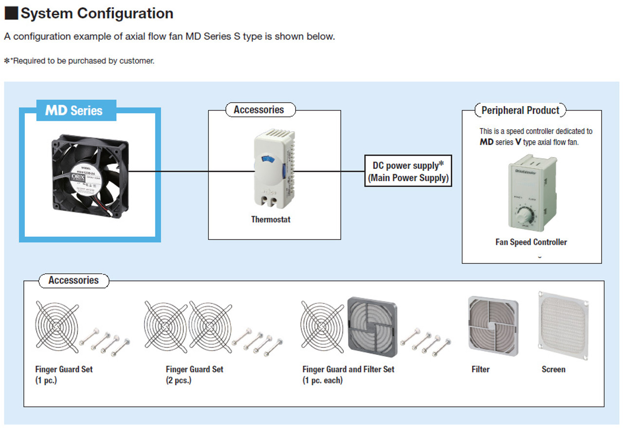 MDS825H-24 - System