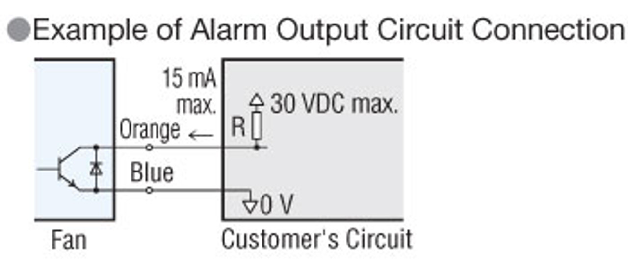 T-MRE18-BMH-G - Alarm Specifications