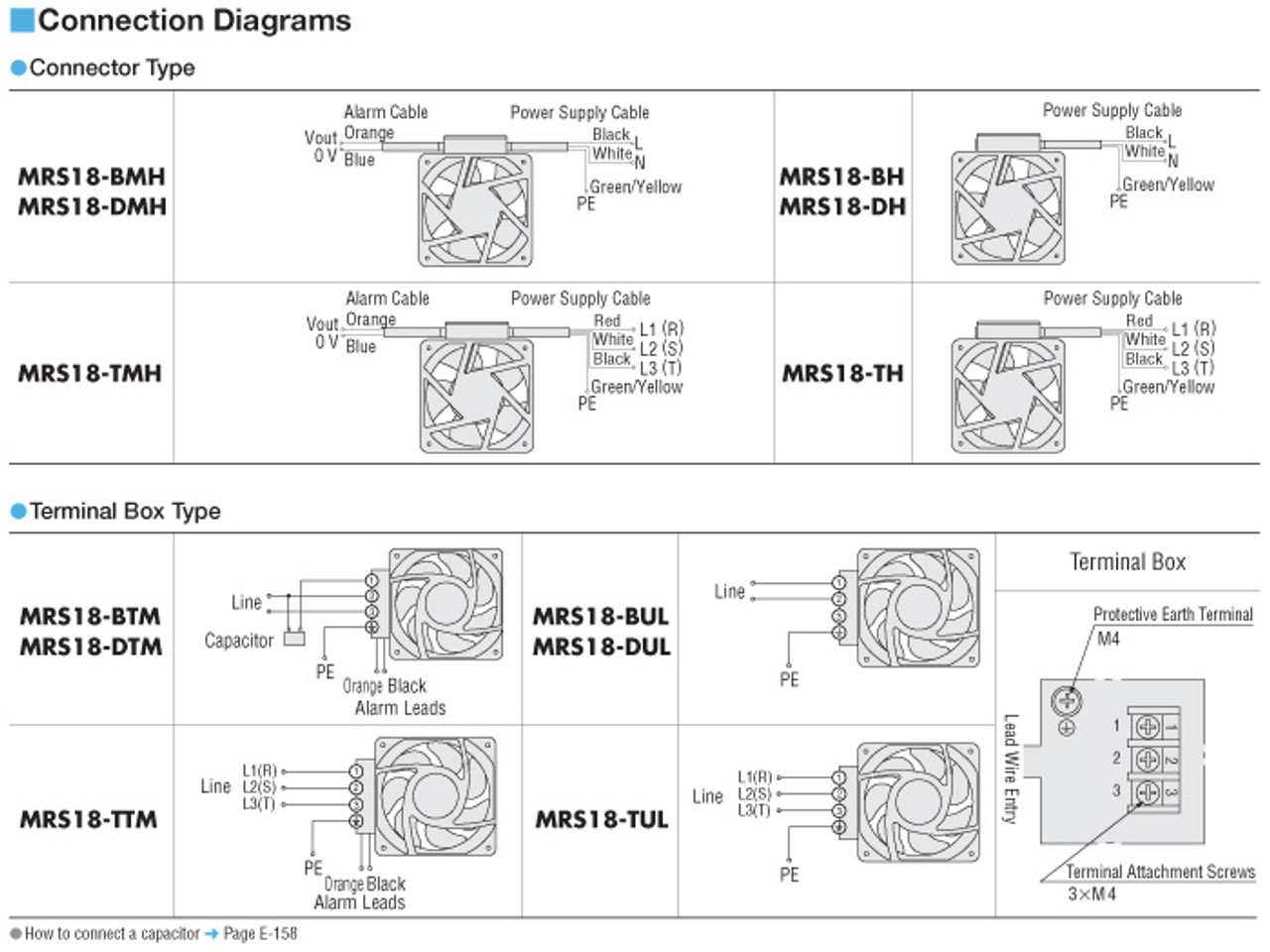 T-MRS18-DHF - Connection