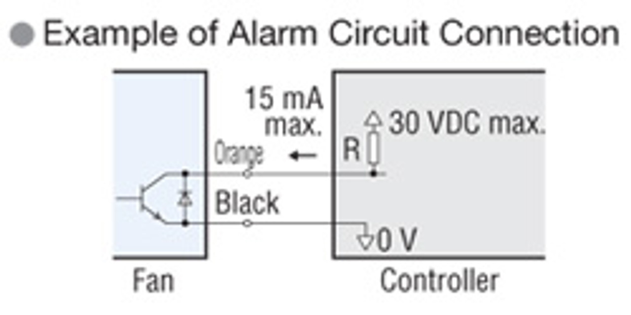 T-MRS18-TTM-F - Alarm Specifications