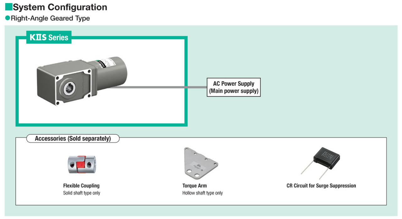 5IK100VESMT2-GHR100 - System