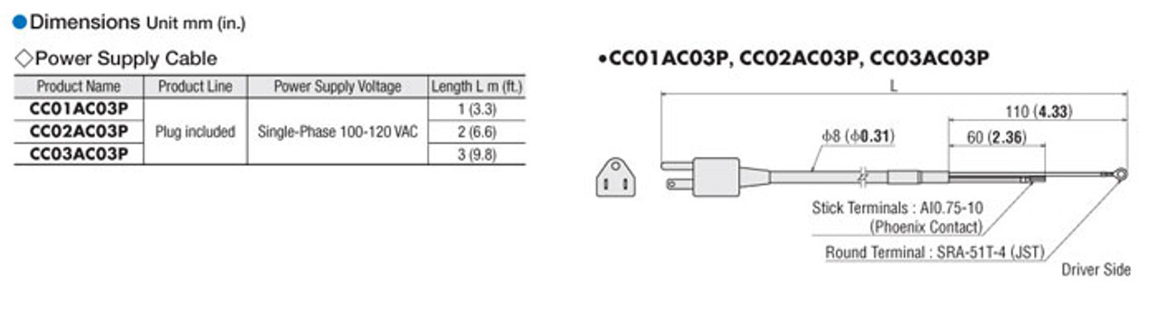 CC01AC03P - Dimensions