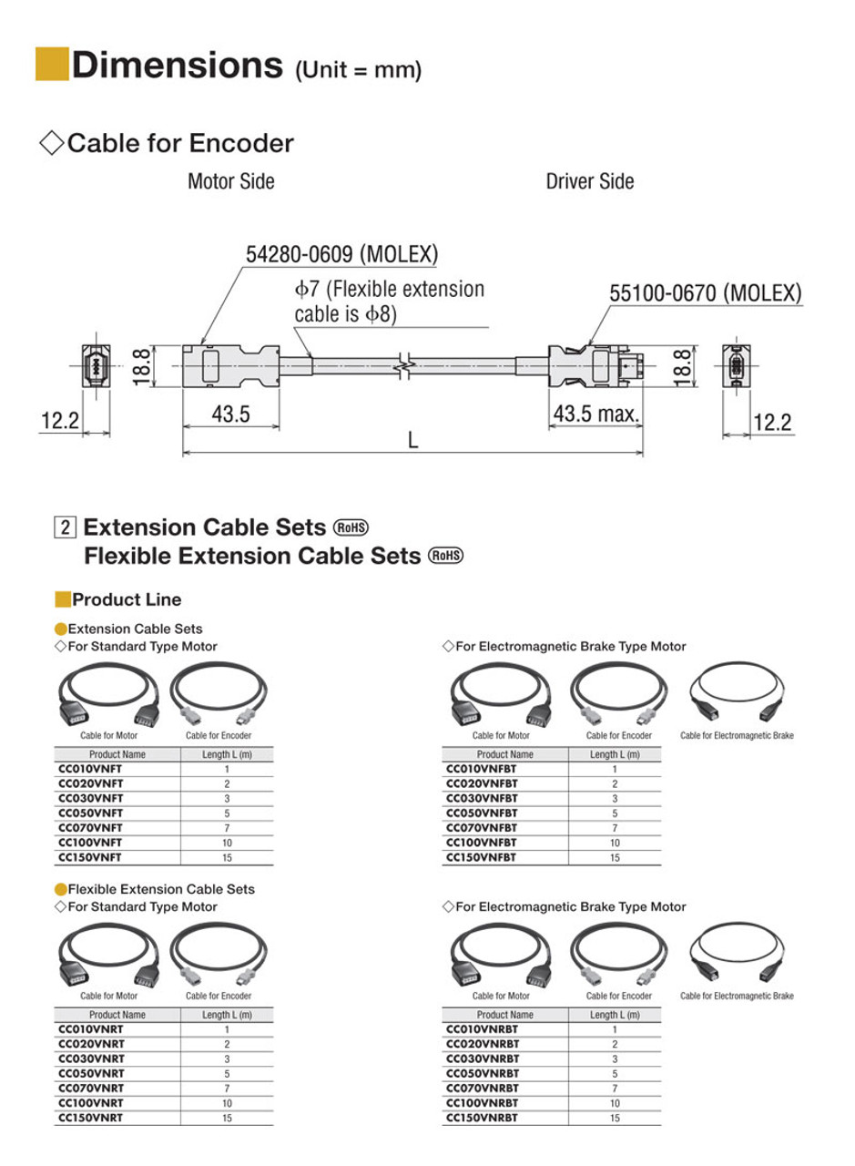 CC200VNF - Dimensions