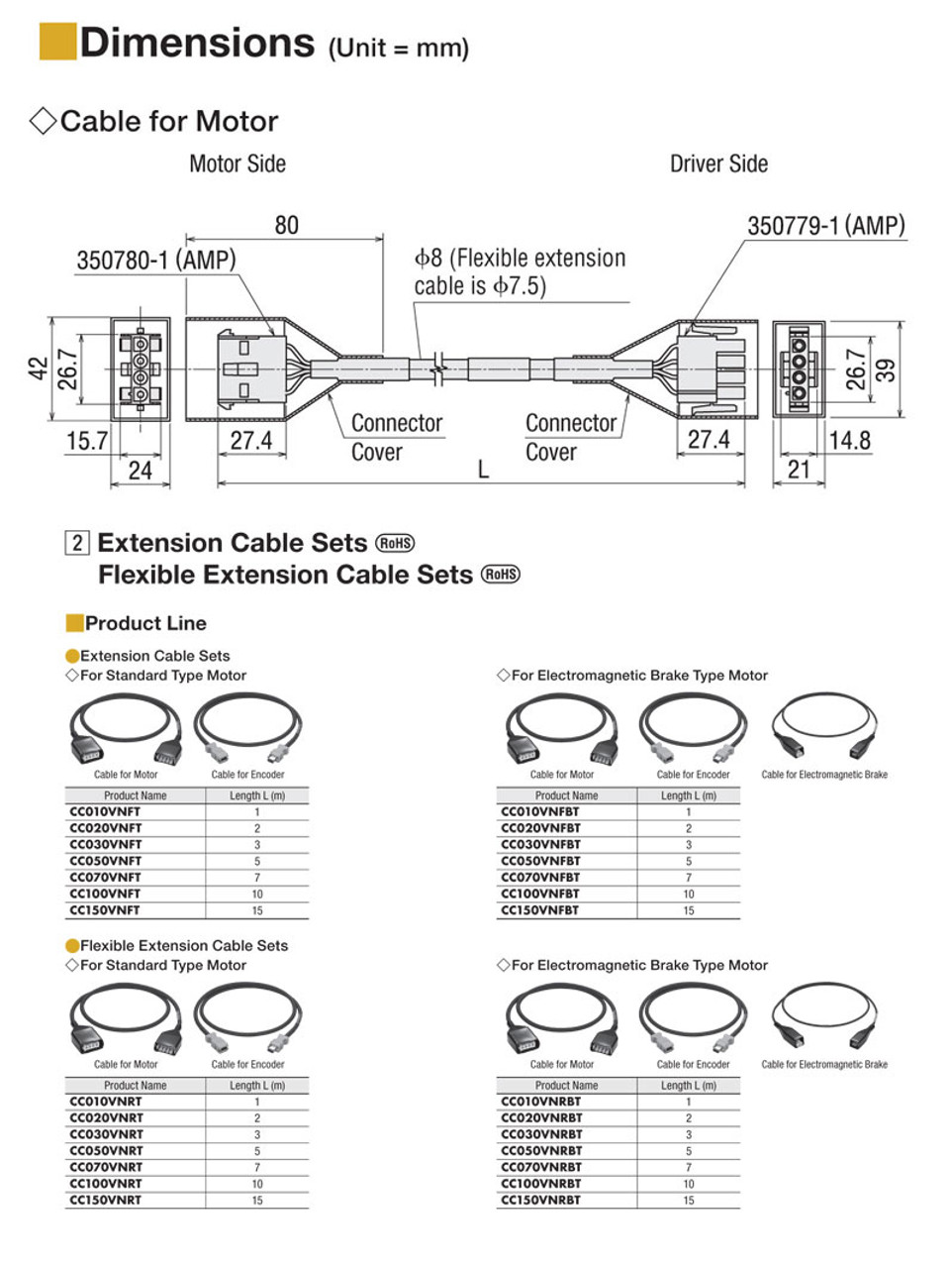 CC200VNR - Dimensions