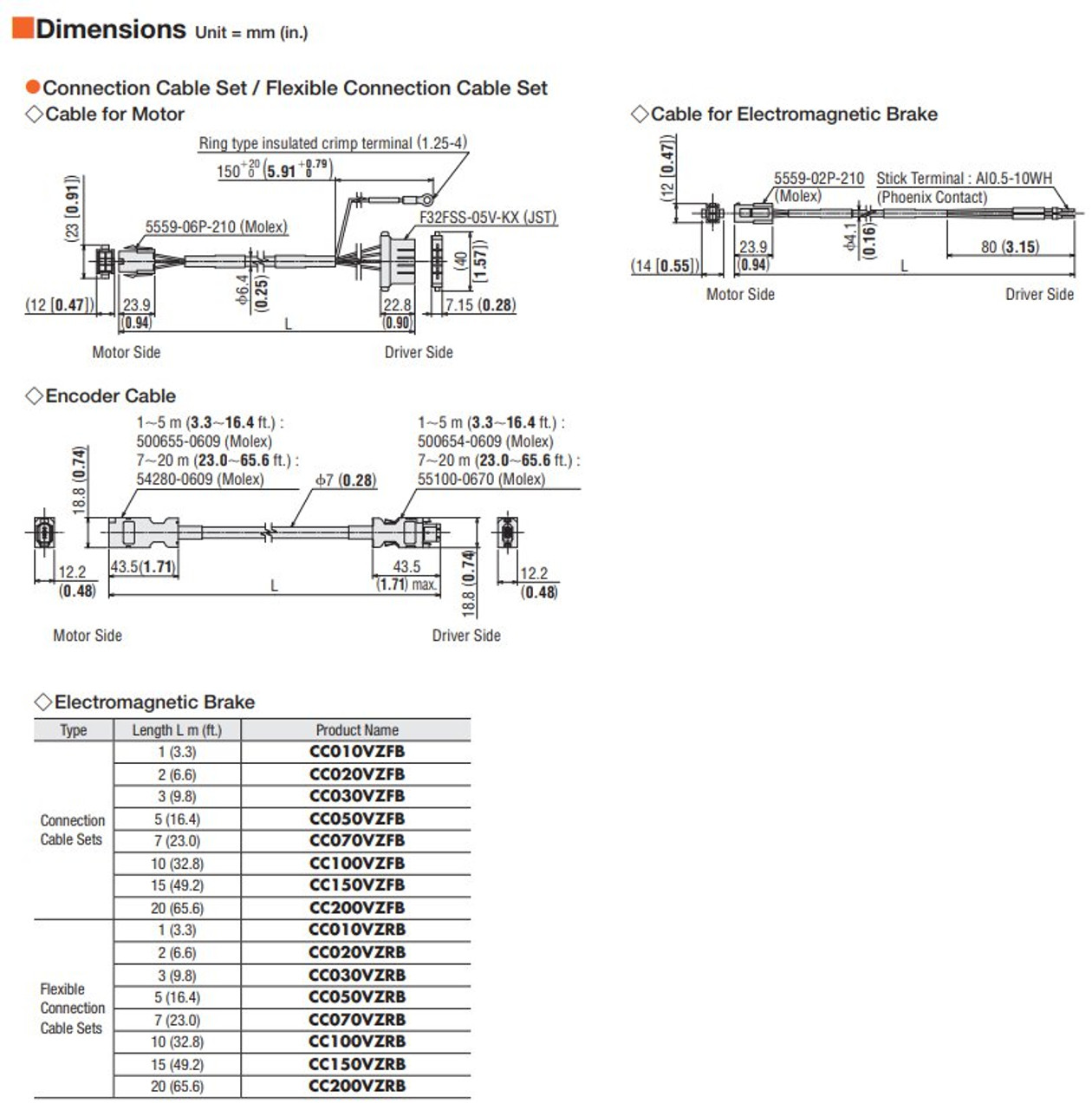 CC200VZFB - Dimensions