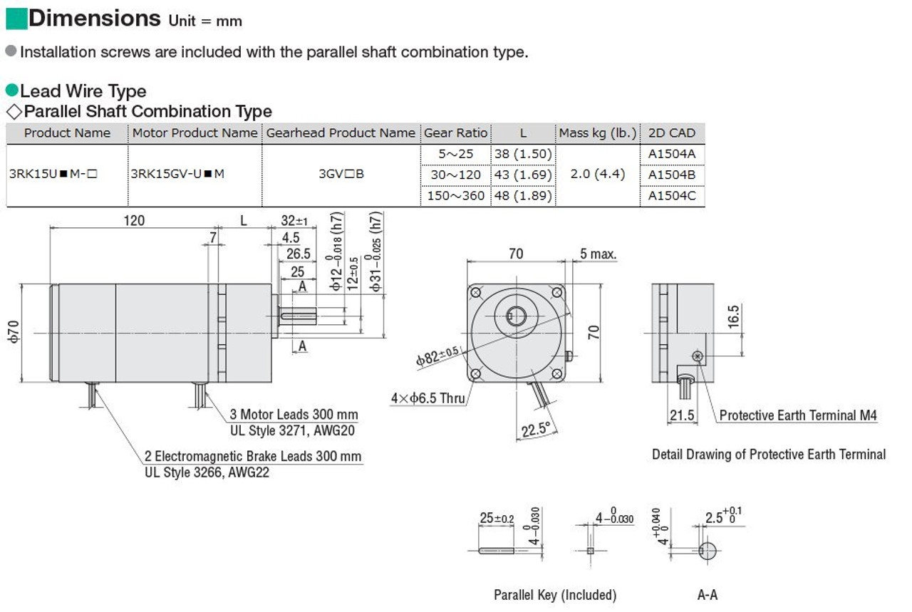 3RK15UAM-120 - Dimensions