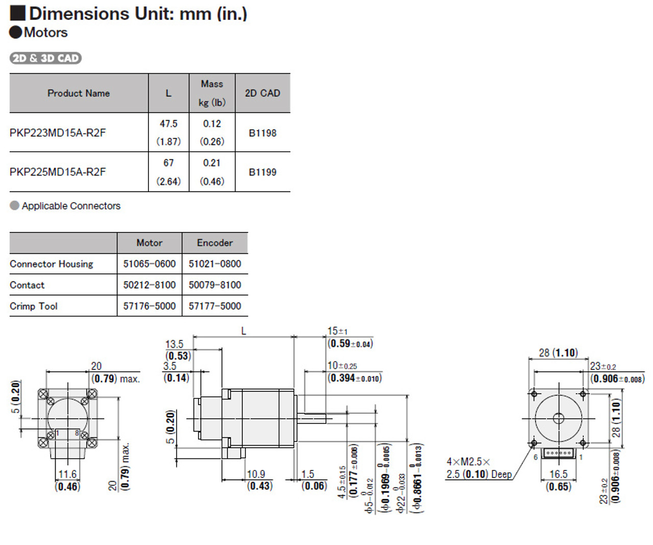 PKP225MD15A-R2F - Dimensions