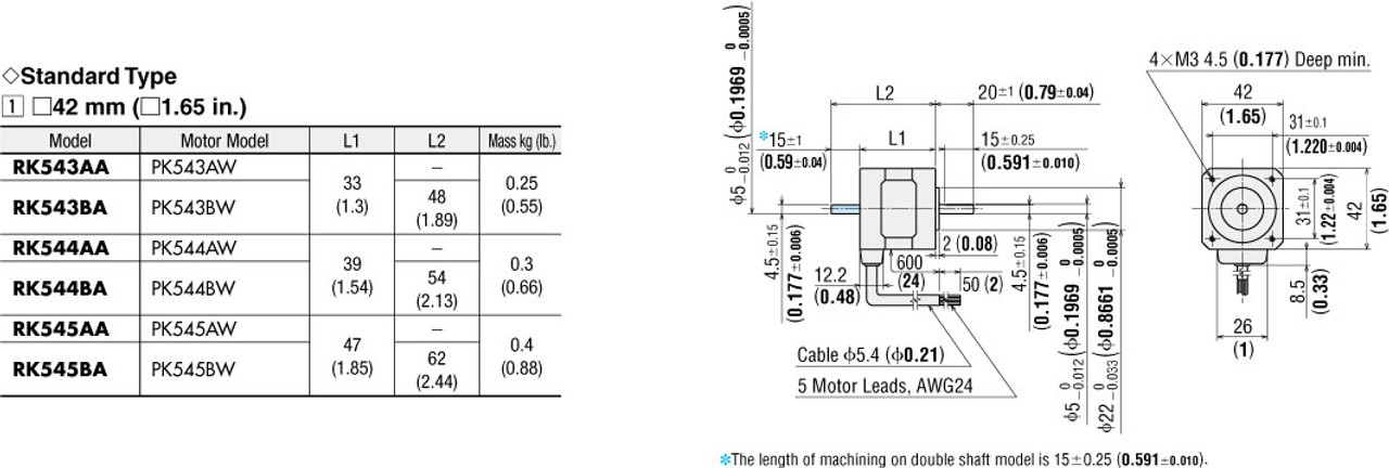 PK543BW - Dimensions