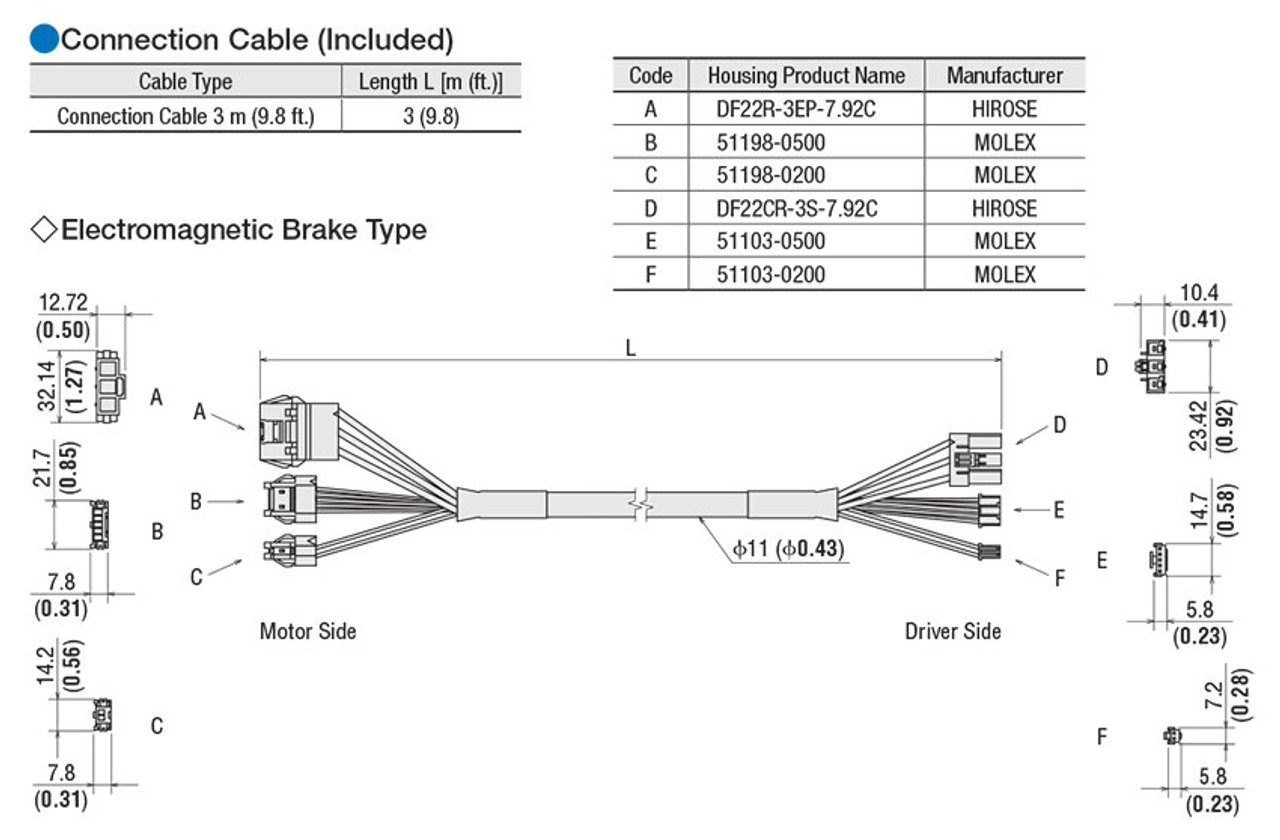 BLV640NM200S-3 - Dimensions