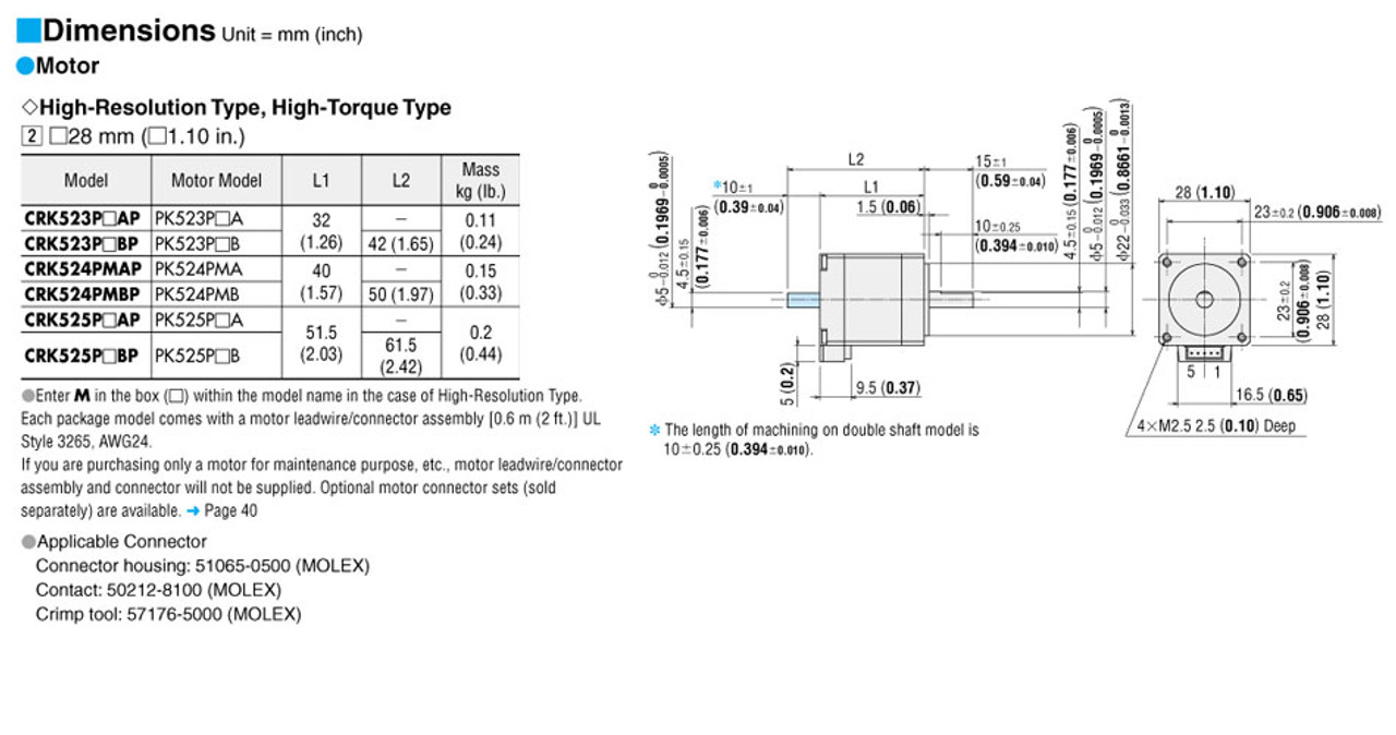 PK523PB - Dimensions