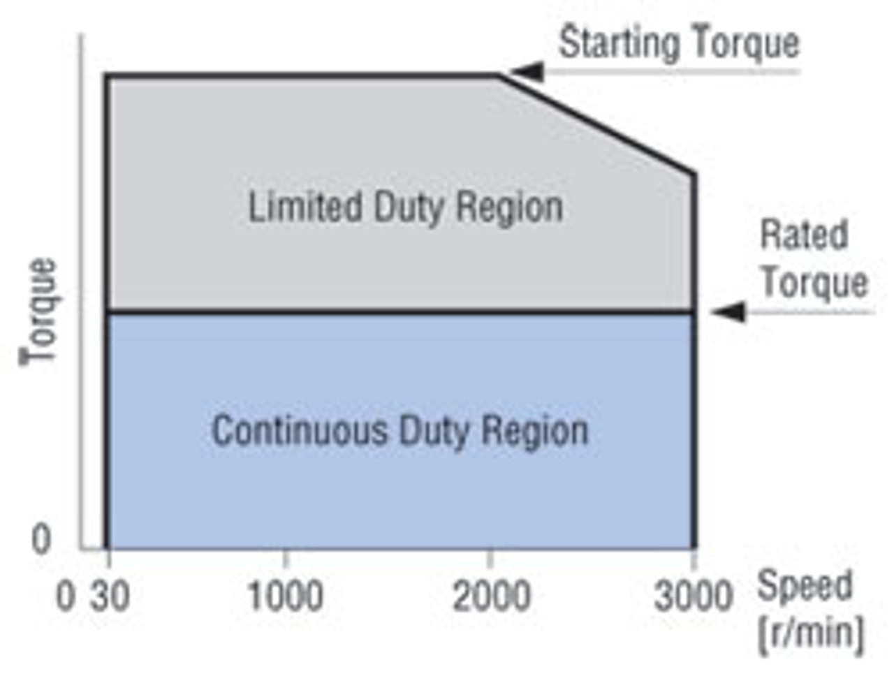 BX6200CM-A - Product image