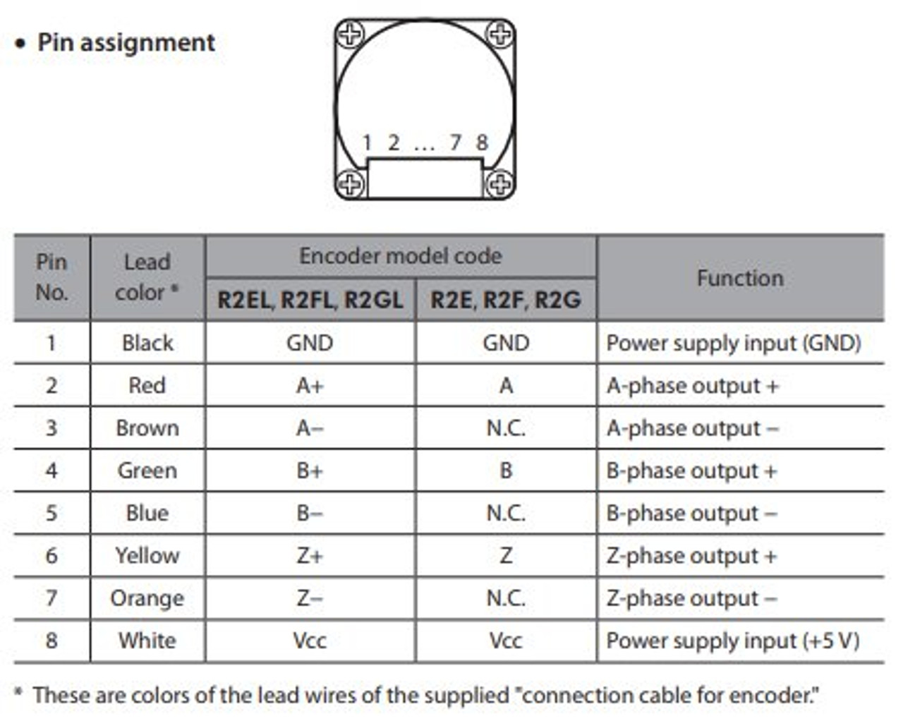 PKP564N28A2-R2G - Connection