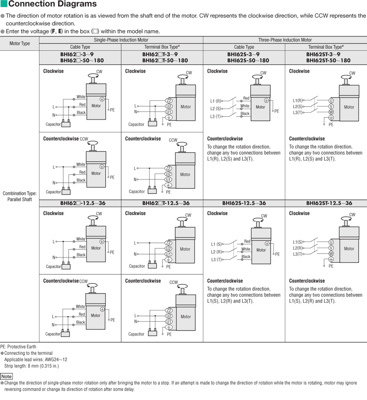 BHI62ET-12.5 - Connection