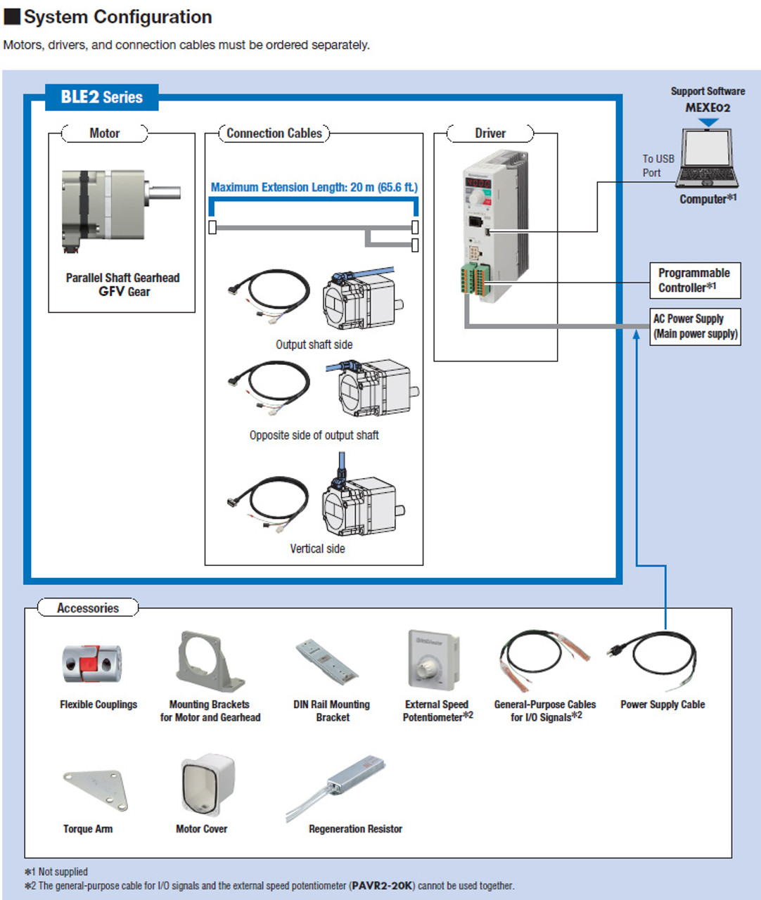 BLM460SHPM-100FR - System