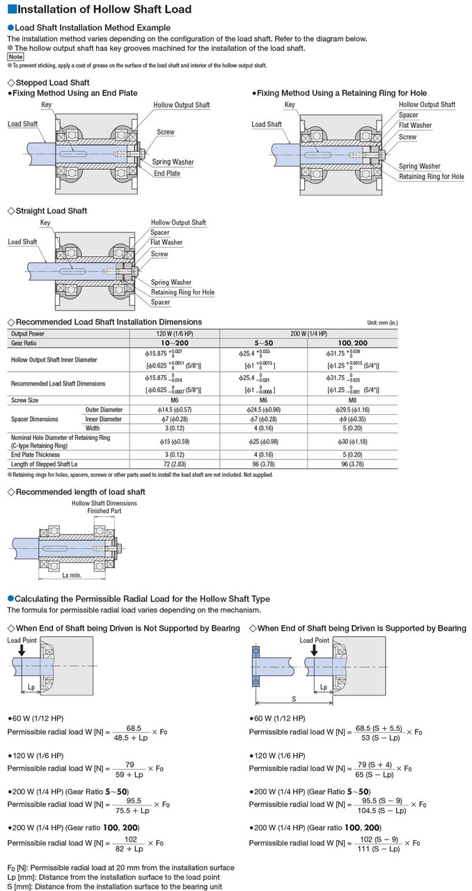 BLM5200HPK-5YH100S - Dimensions